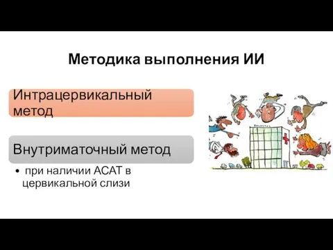 Методика выполнения ИИ