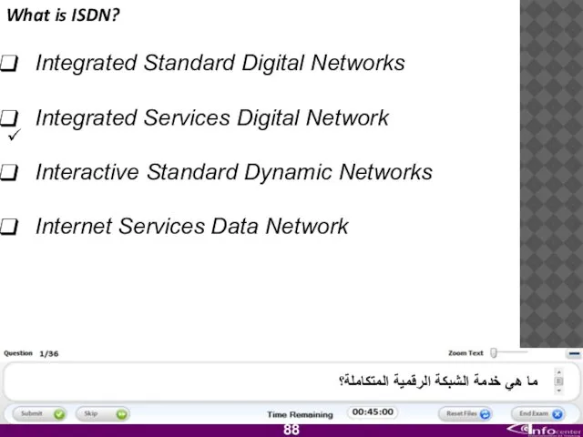 What is ISDN? Integrated Standard Digital Networks Integrated Services Digital Network