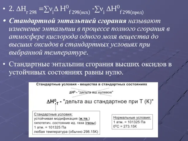 2. ΔНr 298 =∑νiΔ H0f 298(исх) -∑νi ΔH0f 298(прод) Стандартной энтальпией