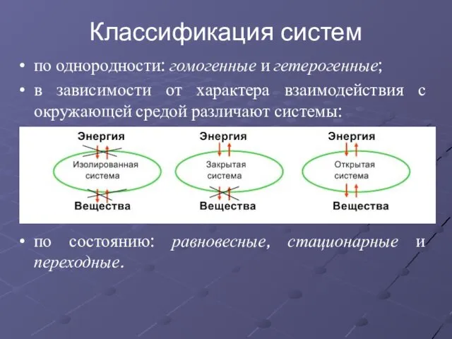 по однородности: гомогенные и гетерогенные; в зависимости от характера взаимодействия с