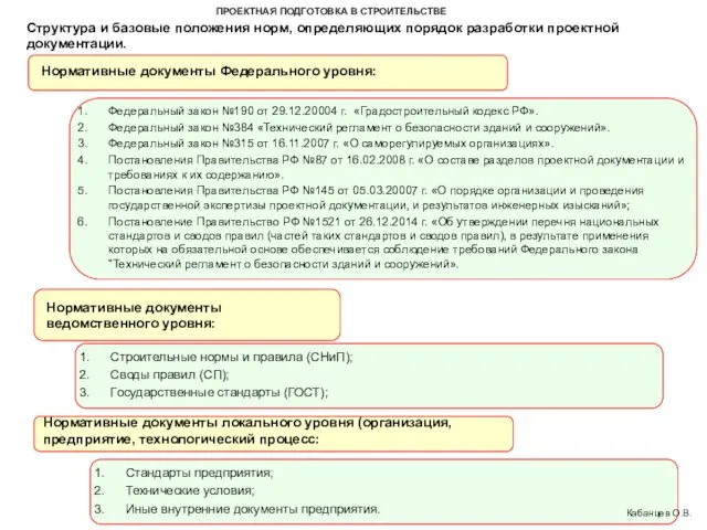 ПРОЕКТНАЯ ПОДГОТОВКА В СТРОИТЕЛЬСТВЕ Федеральный закон №190 от 29.12.20004 г. «Градостроительный