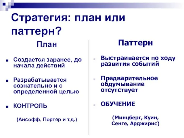 Стратегия: план или паттерн? План Создается заранее, до начала действий Разрабатывается