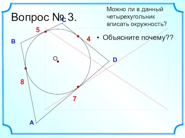 D В С Можно ли в данный четырехугольник вписать окружность? А