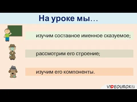 На уроке мы… изучим составное именное сказуемое; рассмотрим его строение; изучим его компоненты.