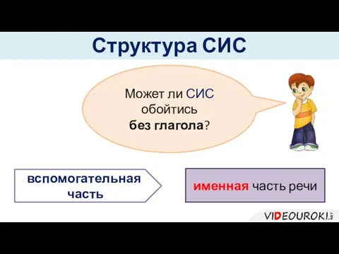 Структура СИС вспомогательная часть именная часть речи Обратим внимание на слово