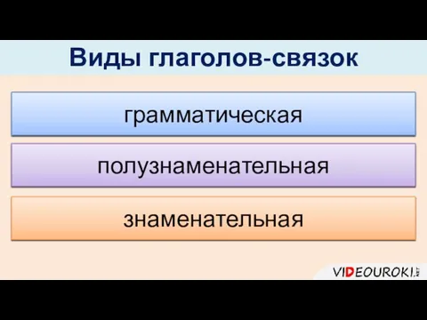 Виды глаголов-связок полузнаменательная грамматическая знаменательная