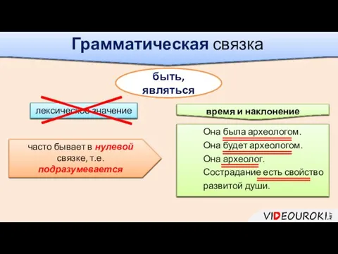 Грамматическая связка время и наклонение лексическое значение часто бывает в нулевой