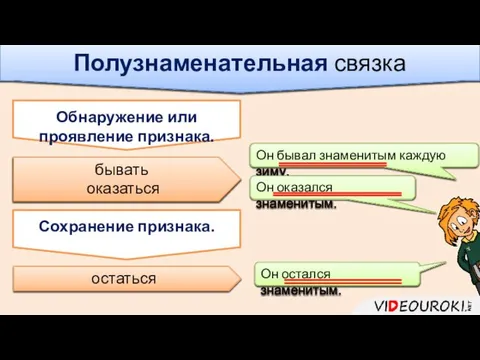 бывать оказаться Обнаружение или проявление признака. Он бывал знаменитым каждую зиму.