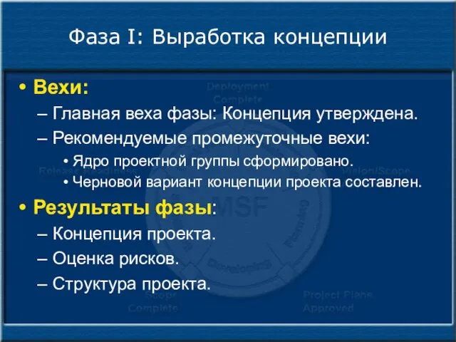 Фаза I: Выработка концепции Вехи: Главная веха фазы: Концепция утверждена. Рекомендуемые