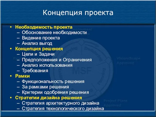 Концепция проекта Необходимость проекта Обоснование необходимости Видение проекта Анализ выгод Концепция