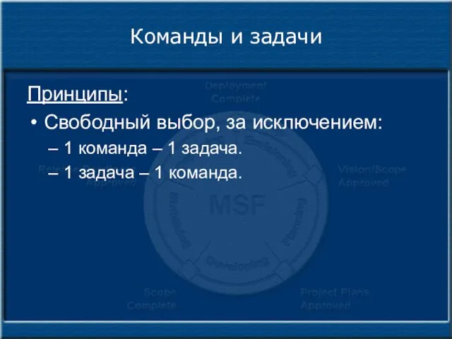 Команды и задачи Принципы: Свободный выбор, за исключением: 1 команда –