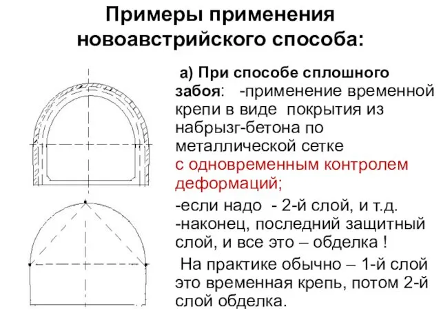 Примеры применения новоавстрийского способа: а) При способе сплошного забоя: -применение временной