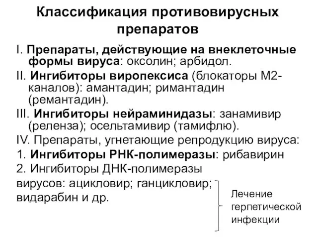 Классификация противовирусных препаратов I. Препараты, действующие на внеклеточные формы вируса: оксолин;