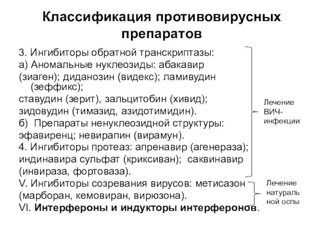 Классификация противовирусных препаратов 3. Ингибиторы обратной транскриптазы: а) Аномальные нуклеозиды: абакавир