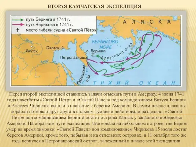 ВТОРАЯ КАМЧАТСКАЯ ЭКСПЕДИЦИЯ Перед второй экспедицией ставились задачи отыскать пути в