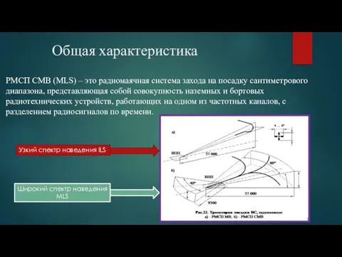 Общая характеристика РМСП СМВ (MLS) – это радиомаячная система захода на