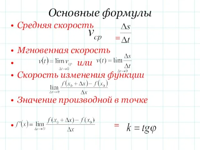 Основные формулы Средняя скорость = Мгновенная скорость или Скорость изменения функции Значение производной в точке =