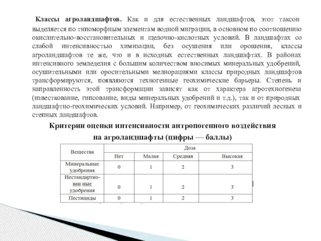 Классы агроландшафтов. Как и для естественных ландшафтов, этот таксон выделяется по