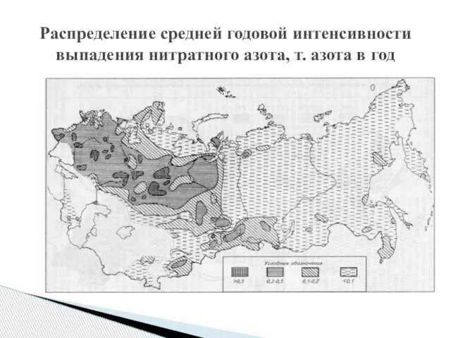 Распределение средней годовой интенсивности выпадения нитратного азота, т. азота в год