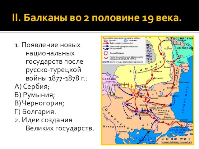 II. Балканы во 2 половине 19 века. 1. Появление новых национальных