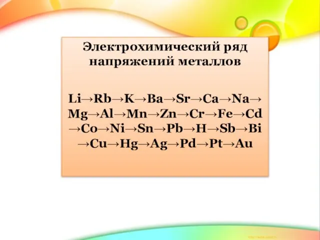 Электрохимический ряд напряжений металлов Li→Rb→K→Ba→Sr→Ca→Na→Mg→Al→Mn→Zn→Cr→Fe→Cd→Co→Ni→Sn→Pb→H→Sb→Bi→Cu→Hg→Ag→Pd→Pt→Au