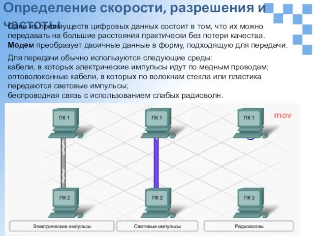 Определение скорости, разрешения и частоты Одно из преимуществ цифровых данных состоит