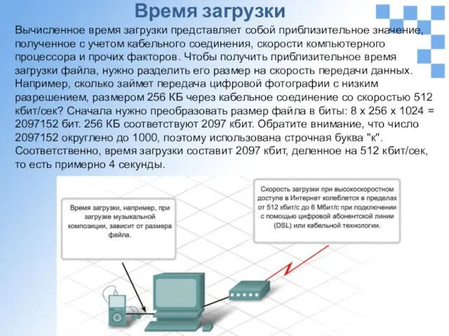 Время загрузки Вычисленное время загрузки представляет собой приблизительное значение, полученное с