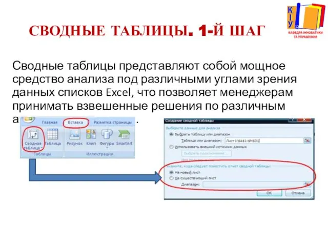 СВОДНЫЕ ТАБЛИЦЫ. 1-Й ШАГ Сводные таблицы представляют собой мощное средство анализа