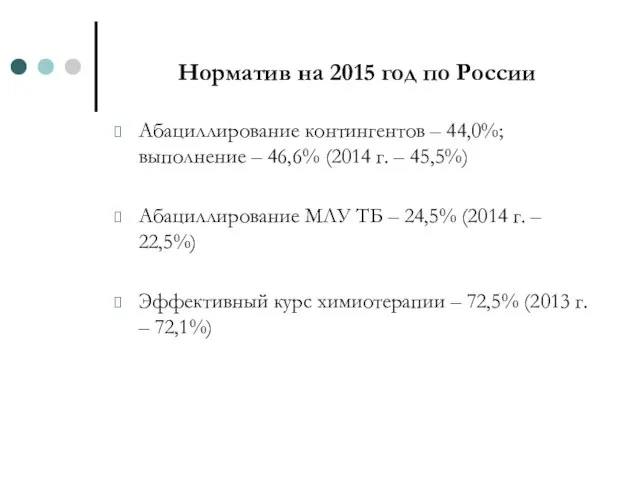 Норматив на 2015 год по России Абациллирование контингентов – 44,0%; выполнение