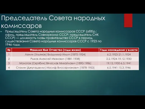 Председатель Совета народных комиссаров Председатель Совета народных комиссаров СССР (аббр.: офиц.