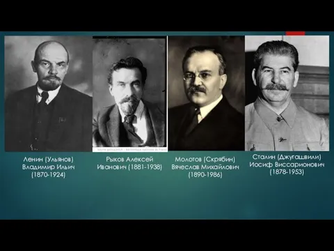 Ленин (Ульянов) Владимир Ильич (1870-1924) Рыков Алексей Иванович (1881-1938) Молотов (Скрябин)