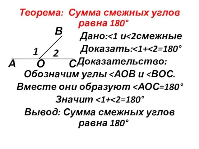 Теорема: Сумма смежных углов равна 180° Дано: Доказать: Доказательство: Обозначим углы