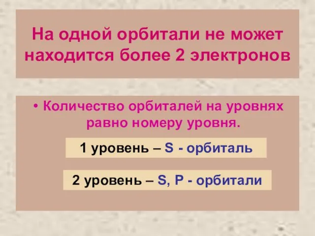 На одной орбитали не может находится более 2 электронов Количество орбиталей