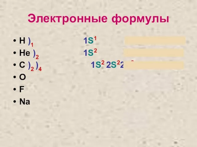 Электронные формулы H )1 1S1 He )2 1S2 C )2 )4 1S2 2S22P2 O F Na