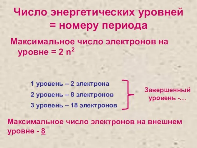 Число энергетических уровней = номеру периода Максимальное число электронов на уровне