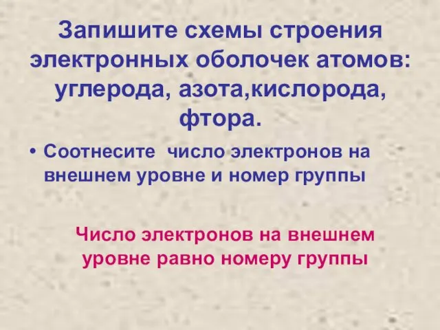 Запишите схемы строения электронных оболочек атомов: углерода, азота,кислорода, фтора. Соотнесите число