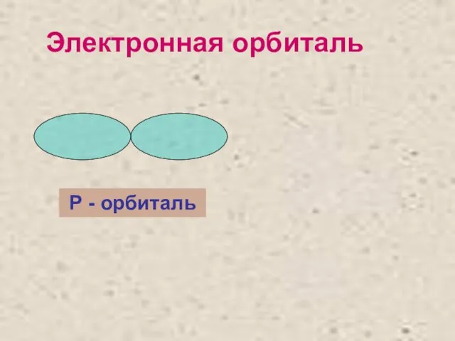 Электронная орбиталь Р - орбиталь