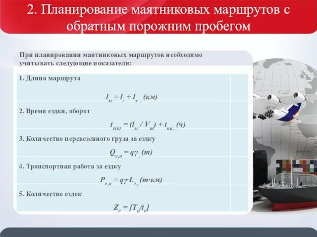 2. Планирование маятниковых маршрутов с обратным порожним пробегом При планировании маятниковых маршрутов необходимо учитывать следующие показатели: