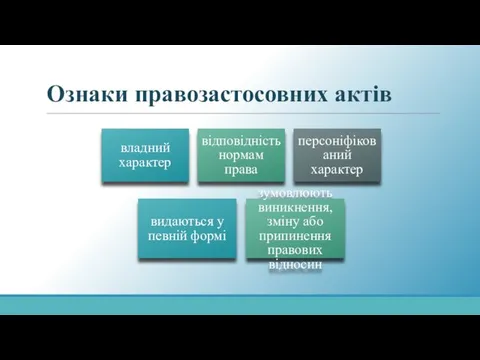 Ознаки правозастосовних актів владний характер відповідність нормам права персоніфікований характер видаються