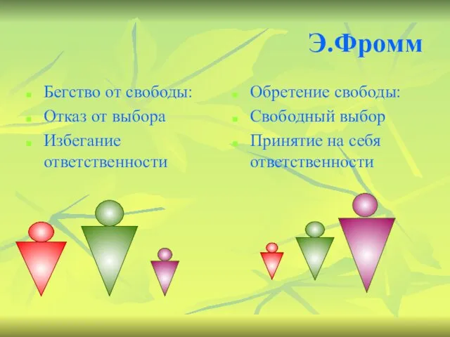 Э.Фромм Бегство от свободы: Отказ от выбора Избегание ответственности Обретение свободы: