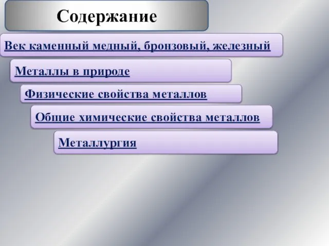 Содержание Век каменный медный, бронзовый, железный Металлы в природе Физические свойства