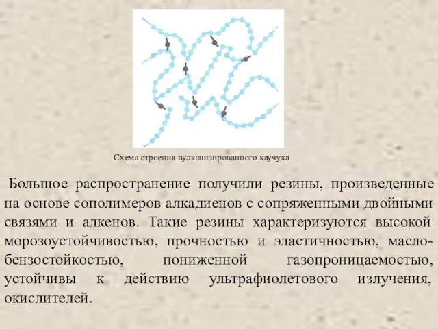 Большое распространение получили резины, произведенные на основе сополимеров алкадиенов с сопряженными