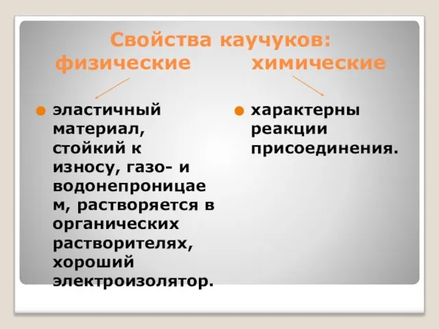 Свойства каучуков: физические химические эластичный материал, стойкий к износу, газо- и