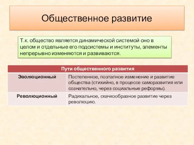 Общественное развитие Т.к. общество является динамической системой оно в целом и