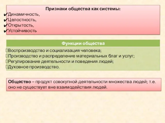 Признаки общества как системы: Динамичность, Целостность, Открытость, Устойчивость Общество – продукт