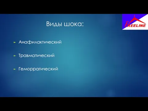 Виды шока: Анафилактический Травматический Геморрагический