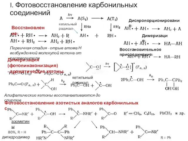 I. Фотовосстановление карбонильных соединений Димеризация (фотопинаконизация) - ароматические кетоны Восстановление: Диспропорционирование: