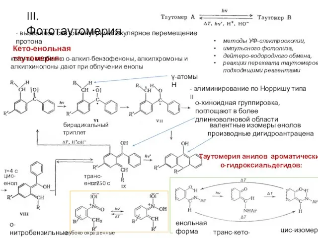 III. Фототаутомерия - вызванное светом внутримолекулярное перемещение протона методы УФ-спектроскопии, импульсного