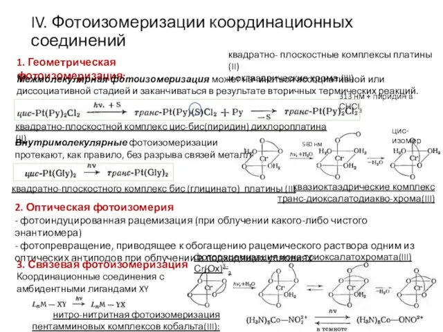 IV. Фотоизомеризации координационных соединений Внутримолекулярные фотоизомеризации протекают, как правило, без разрыва