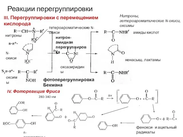 III. Перегруппировки с перемещением кислорода оксазиридины нитроны гетероароматические N-окиси оксимы амиды